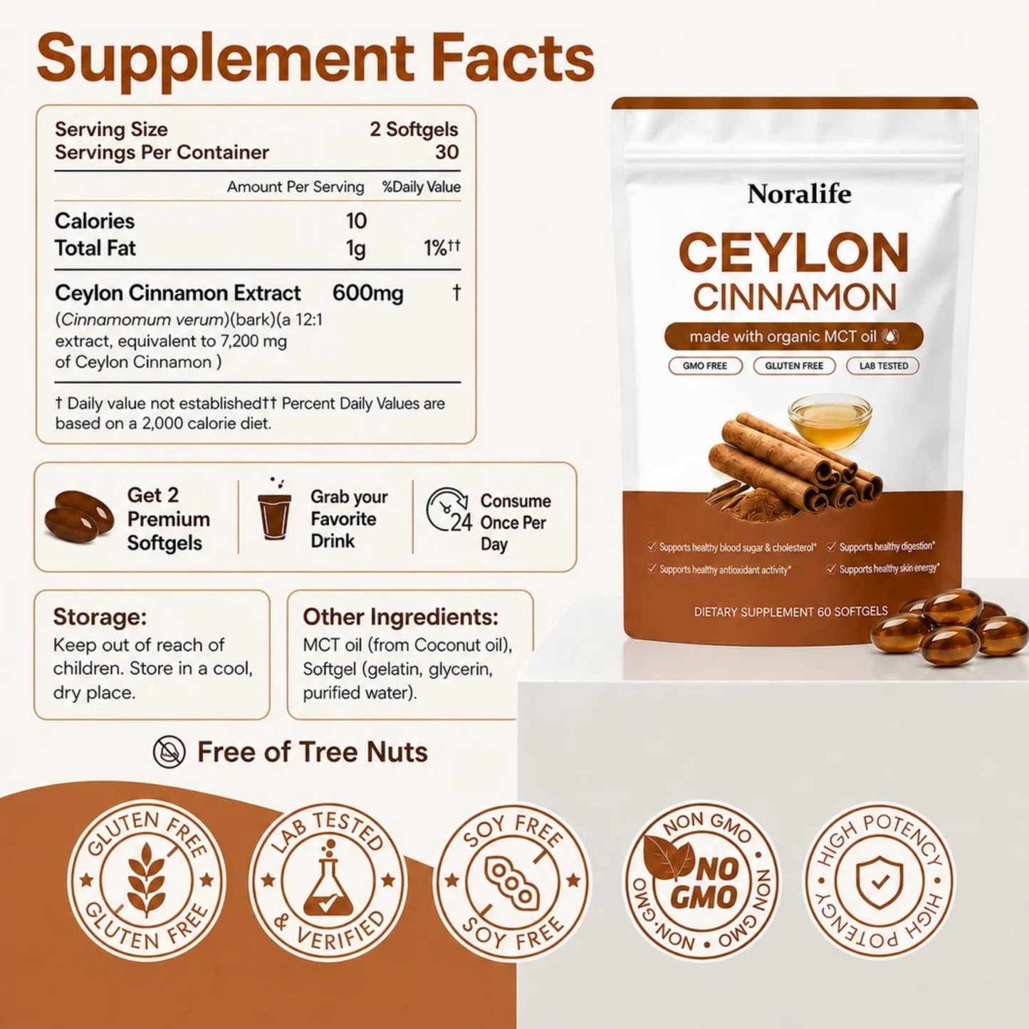 Noralife Ceylon Cinnamon 7200mg Equivelant